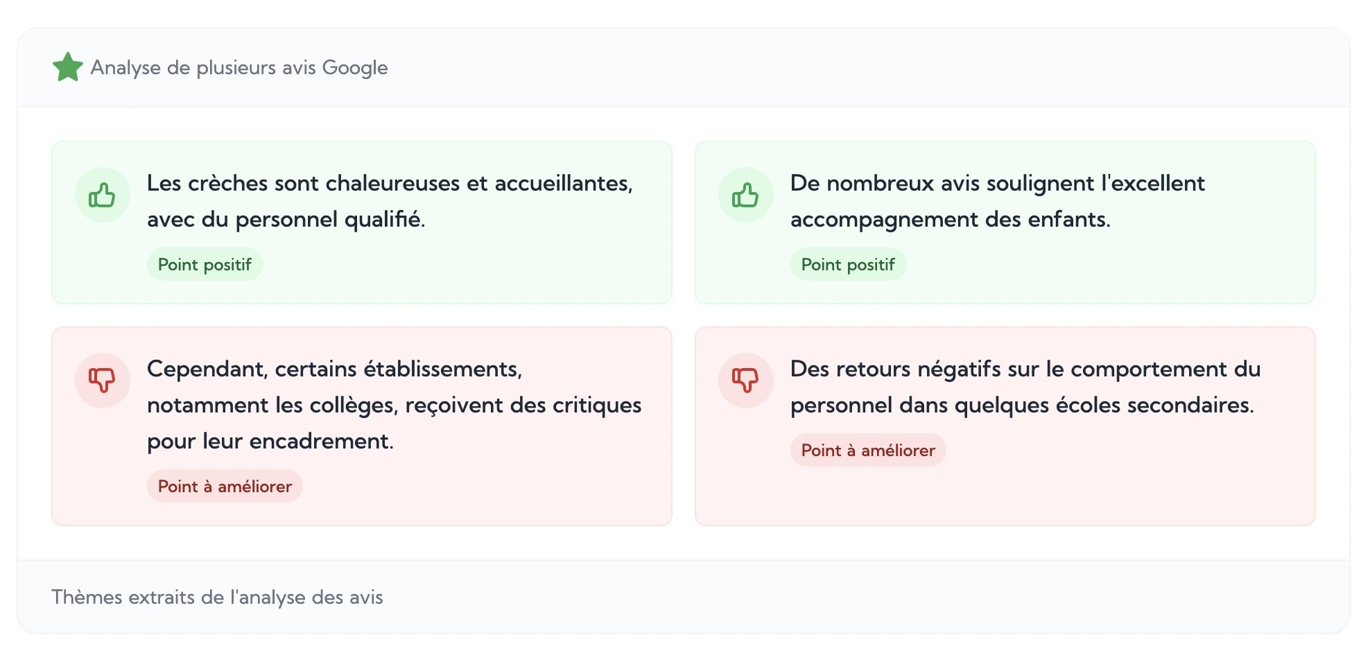Avis utilisateurs